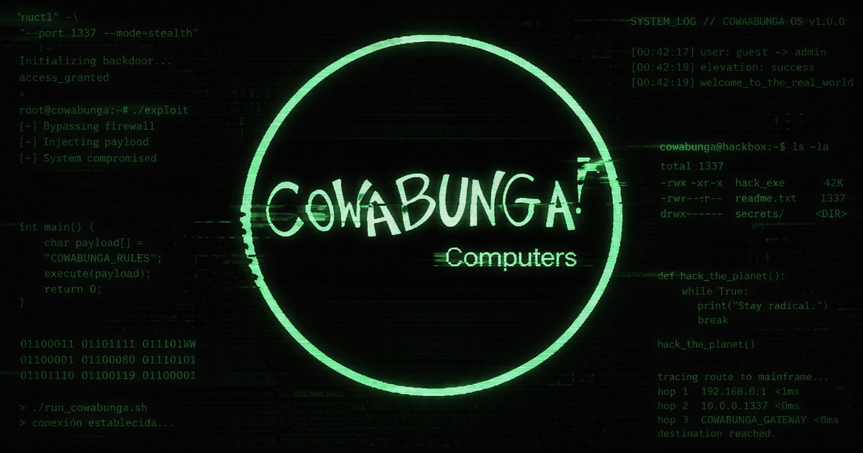 How Much Does IT Management in Hawaii Really Cost?